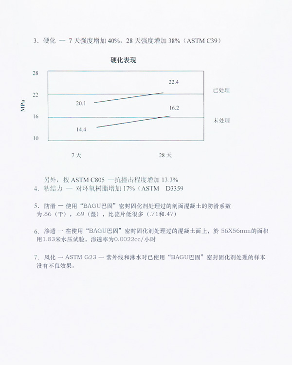 混凝土固化剂的耐磨表现数据