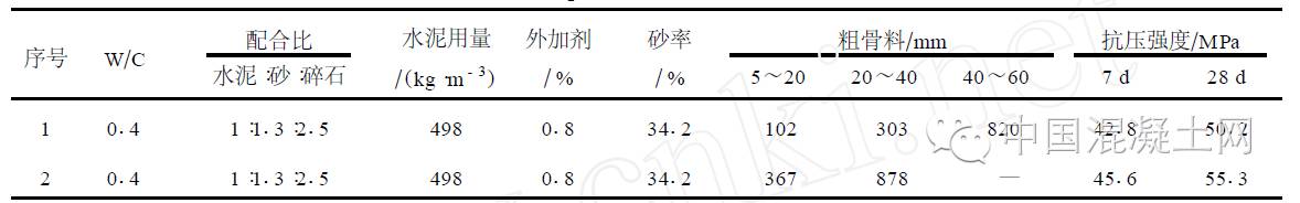 巴固地坪