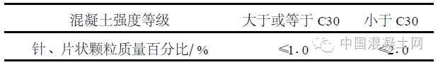 巴固地坪